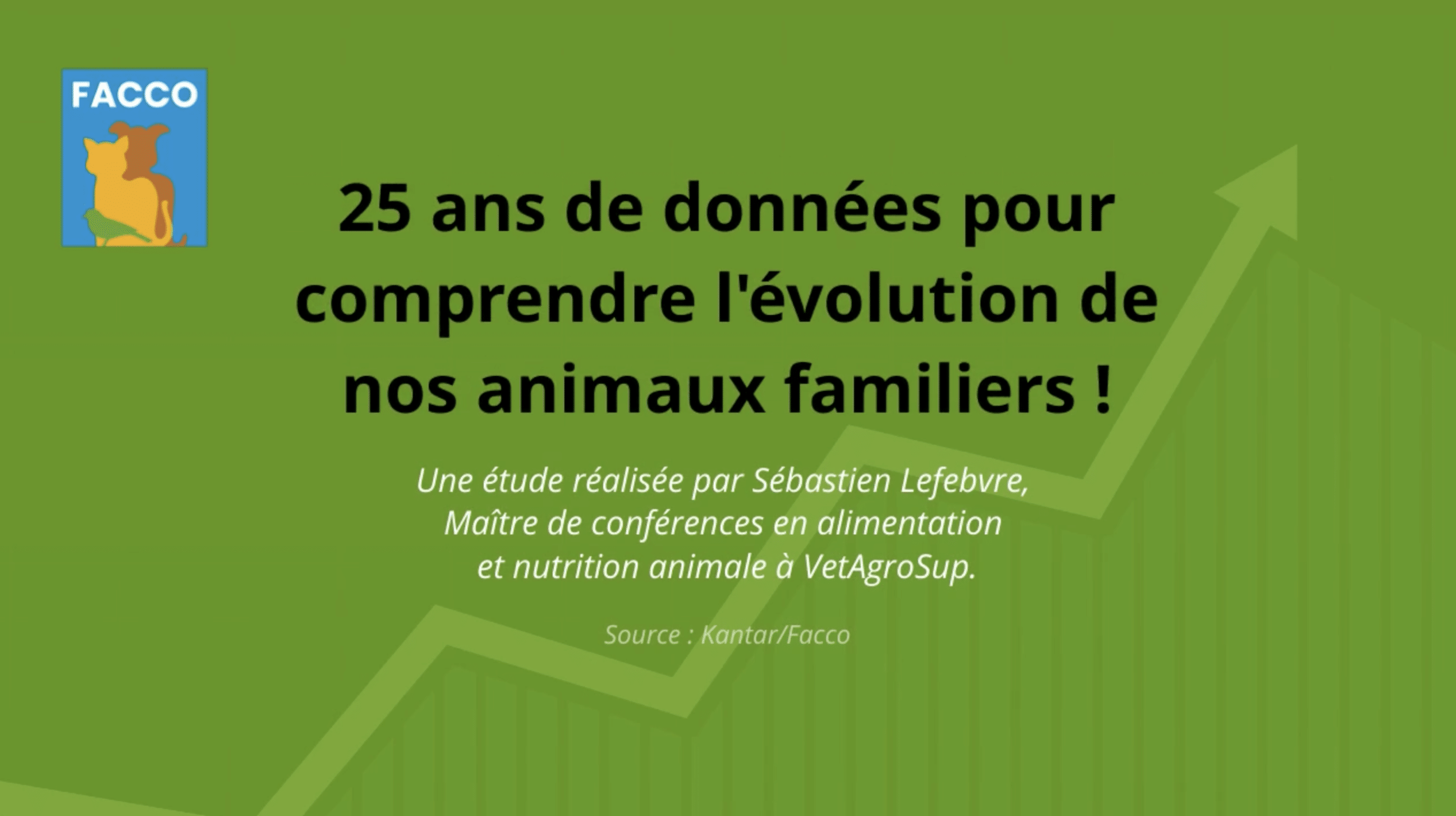 Ans De Donn Es Pour Comprendre L Volution De Nos Animaux Familiers