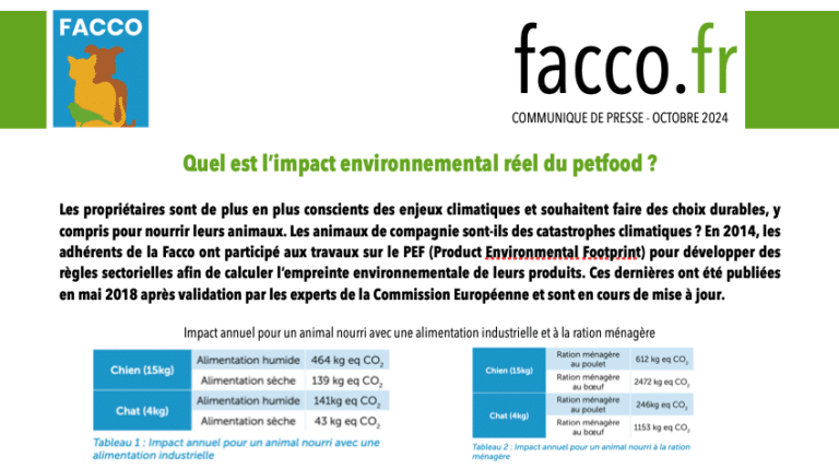 Quel est l’impact environnemental réel du petfood ?